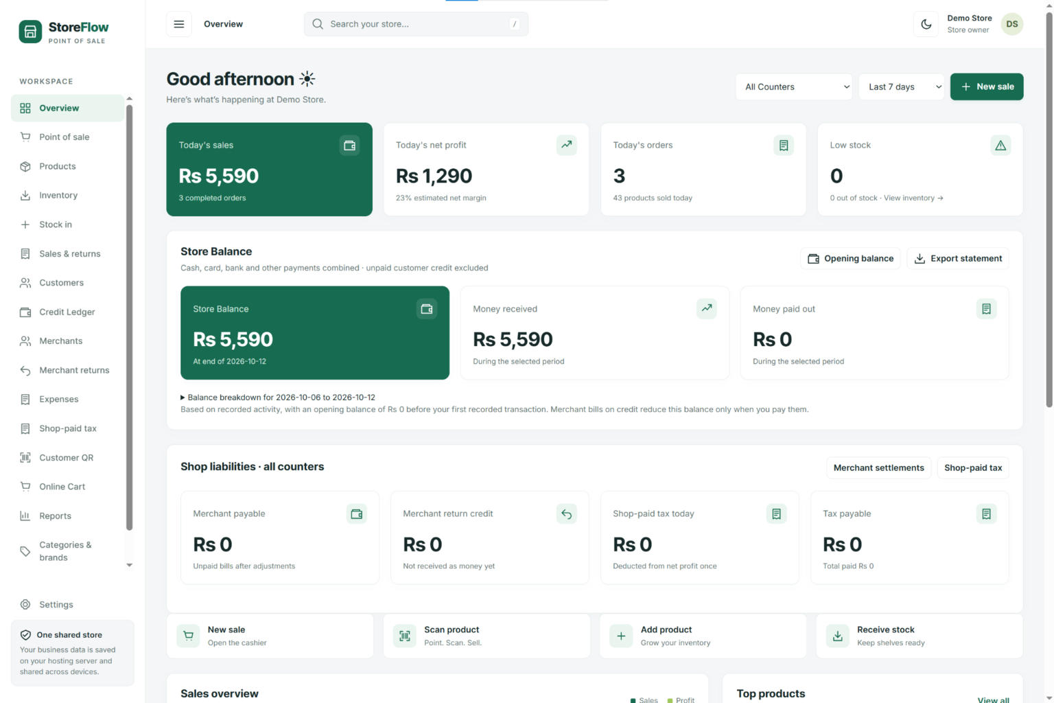 StoreFlow POS dashboard showing sales, net profit, Store Balance, customer credit and supplier accounts